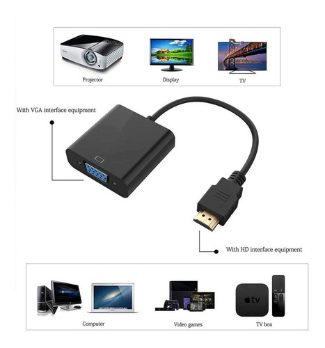 Imagen 4 de 4 de Adaptador Conversor De Hdmi A Vga