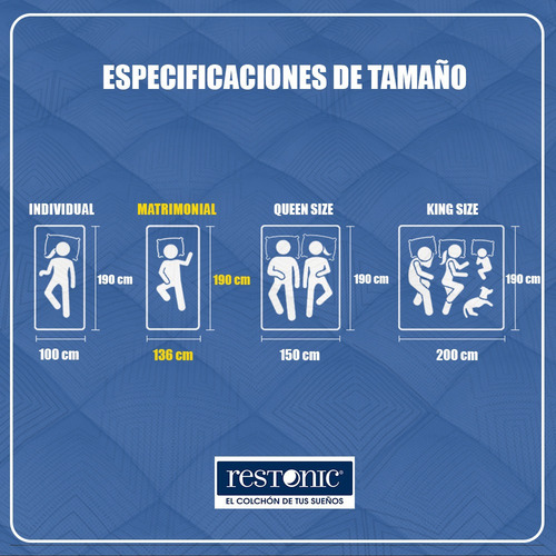 Colchón Restonic Matrimonial Ortopédico + Base Gamma