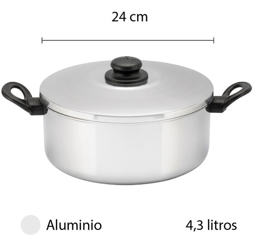 Cacerola Panelux Aluminio Con Asas 24 Cm Súper Oferta