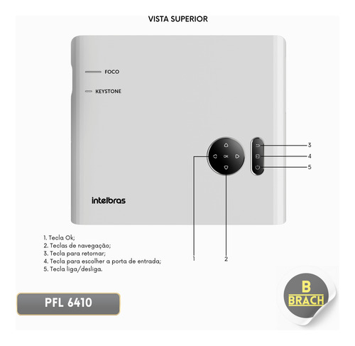 Projetor Full Hd Intelbras Com Bluetooth E Wi-fi 1080p 150''