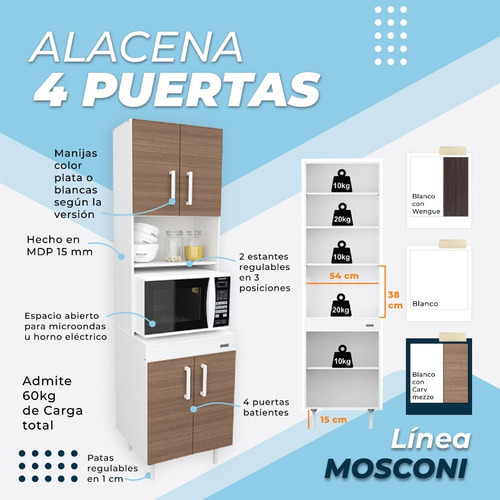 Imagen 7 de 10 de Alacena Columna Porta Microondas 4ptas 3 Estantes Melamina