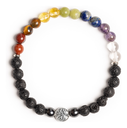 Pulsera Piedra Propiedades Para Armonización De 7 Chakras