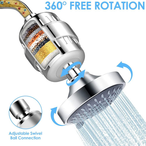 Nuevo Filtered Shower Head Kit, 15-layer Shower Filter 2024