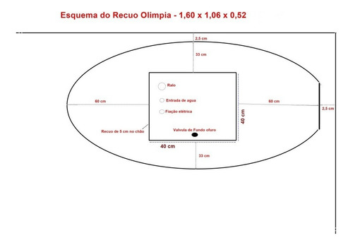 Ofurô Duplo Olimpia C/ Hidromassagem E Acionador.