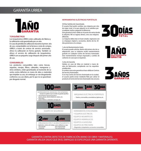 Imagen 3 de 7 de Eslinga Plana Tipo Iii Polipropileno 1 X 1m 2 Capas Urrea
