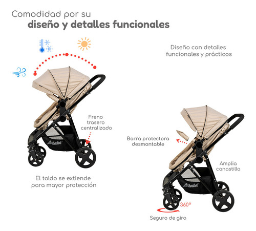 Carriola D Bebe Travel System Prince Con Autoasiento Color Negro Chasis Arena