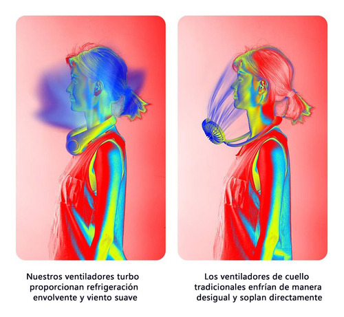 Ventilador De Cuello Portátil Recargable Con 3 Velocidades Rosa