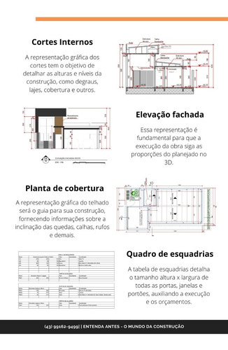 Planta De Casa 3 Quartos - Projeto Arquitetônico Completo