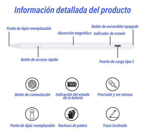 Lápiz Óptico Stylus Pluma Para iPad,carga Rápida,atajos