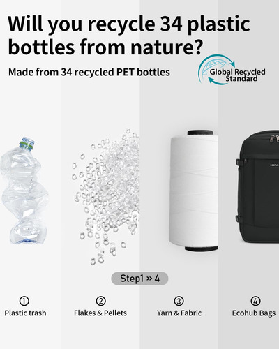 Mochila De Viaje Ecohub De 30 Litros Con Carga Usb Para Portátil De 15,6 Pulgadas, Color Azul