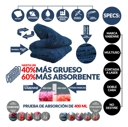 Paño Microfibra Multiuso Premium 40x60 Limpieza Secado Pulid