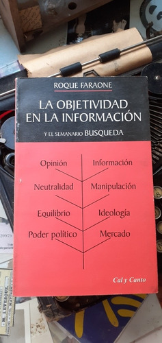 La Objetividad En La Información Y El Semanario Búsqueda