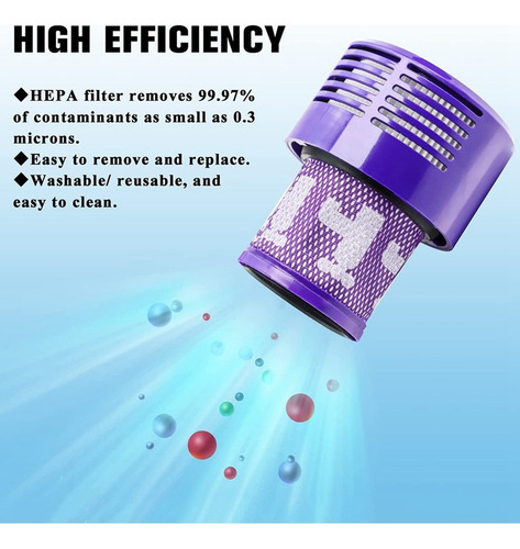 3 Filtros De Vacío For Dyson V10 Cyclone Series V10 Absolut