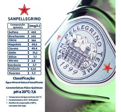 Água Italiana San Pellegrino Com Gás 250ml Kit 6 Unidades