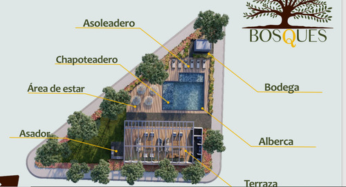 Casa En Venta En Quintas Del Palmar Viñedos Torreón Coahuila