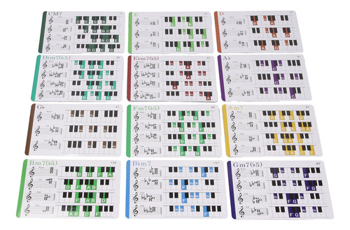 Tarjetas De Referencia Para Piano, Música, Flash, Color Cobr