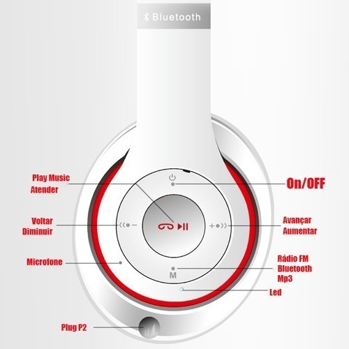 Imagem 3 de 3 de Fone Bluetooth Sem Fio St15