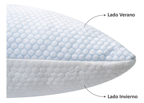 Almohada Memory Viscoelástica Zee Dreams