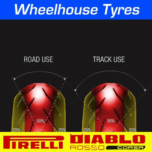 Cubierta Pirelli 190 50 17 Zr Diablo Rosso Corsa Cuotas Fas