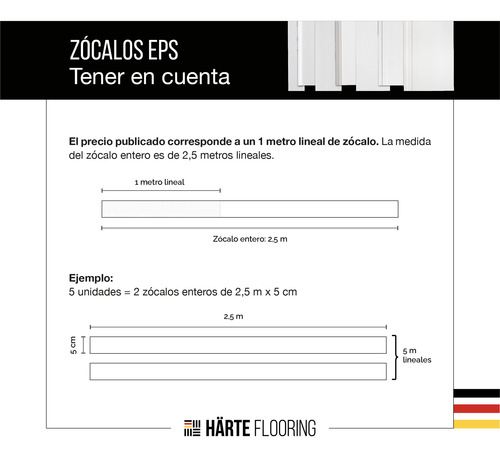 Zocalo Eps Antihumedad Blanco 2,50m X 10cm Terminacion Pared