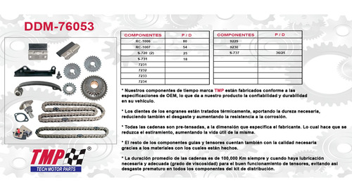 Kit Distribucion 12pzas. Nissan Tsuru Iii Sentra 200sx