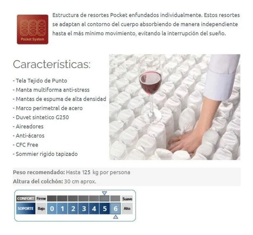 Sommier Piero Montreaux 2 - Pillow Top 190 X 140 Resorte