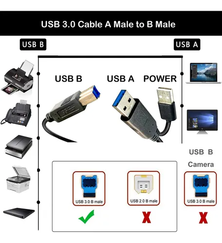 Cable Usb 3.0 Largo Para Impresoras