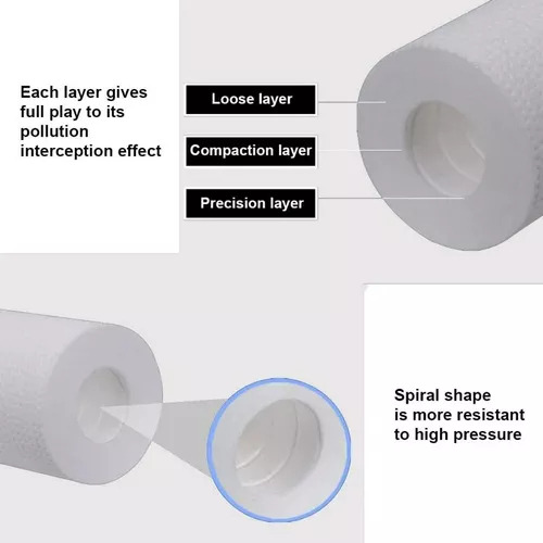 Filtros Osmosis Inversa Y Cartuchos - Recambio 6 Meses