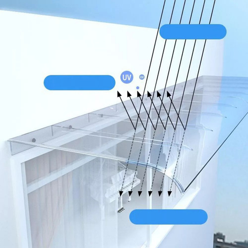 Toldo Para Ventana Exterior, 40x50cm Largo X Ancho