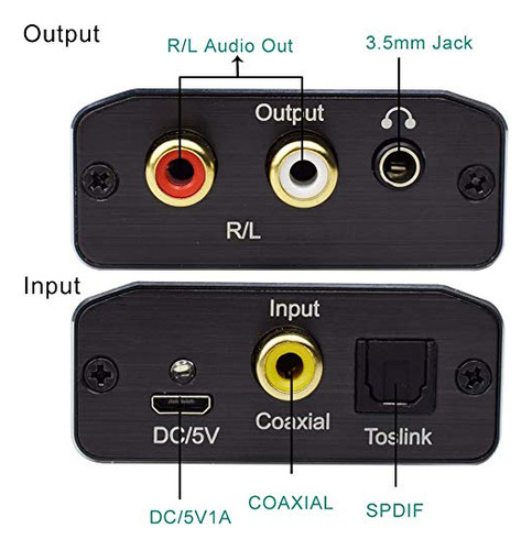 [ Convertidor De Audio Digital A Analogico, Toslink A 3.5 Mm