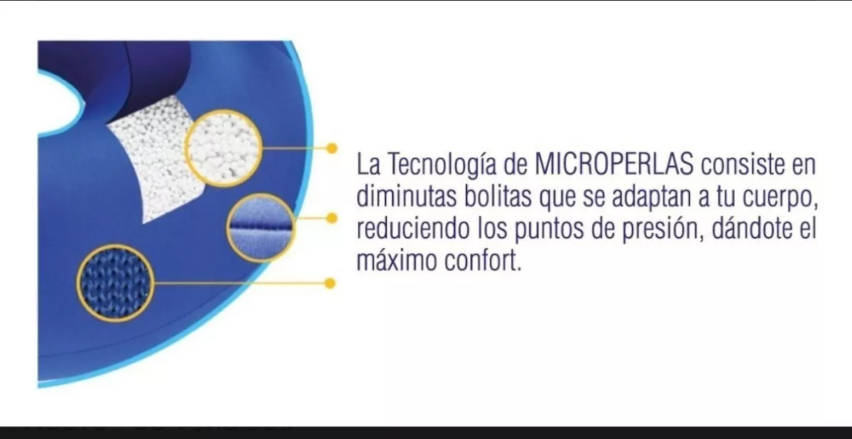 Segunda imagen para búsqueda de cojin coxis