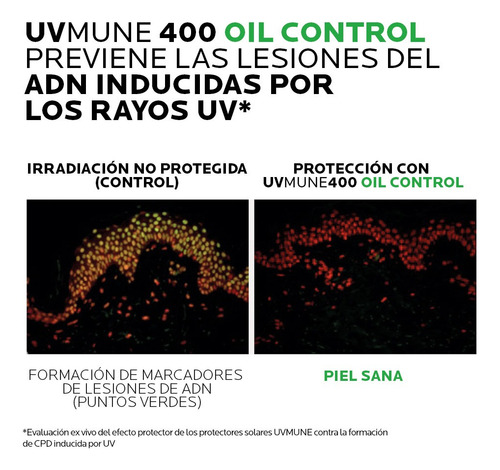 Protector Solar La Roche-posay Anthelios Uv Mune 400 Oil 50