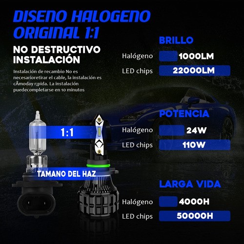 Kit Focos Led H7 H11 9005 9006 Csp Alta O Baja 110w 22000lm