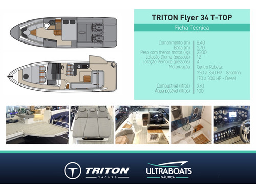 Lancha Triton Flyer 34 Ht || Zero || Lançamento