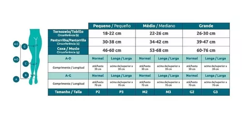 Meia de Compressão 3/4 Sigvaris - Loja do Avô