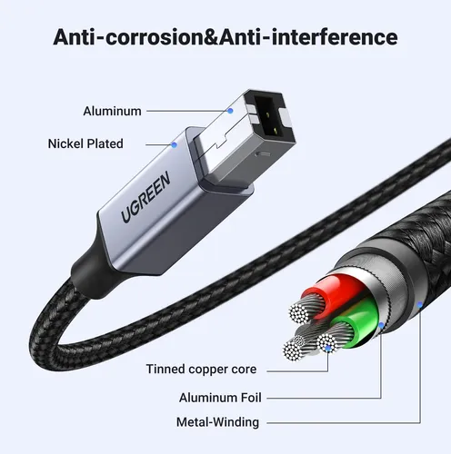 Cable De Impresora Usb C A Usb B 2.0 Ugreen De 3 M Con Reves