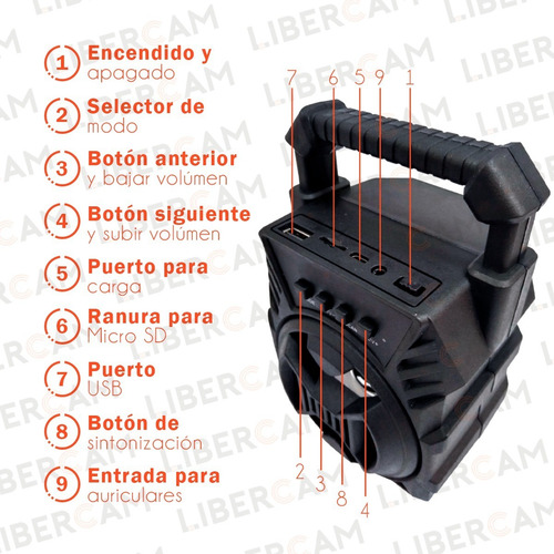 Imagen 4 de 10 de Parlante Altavoz Portatil Inalambrico Bluetooth Luces Led P5