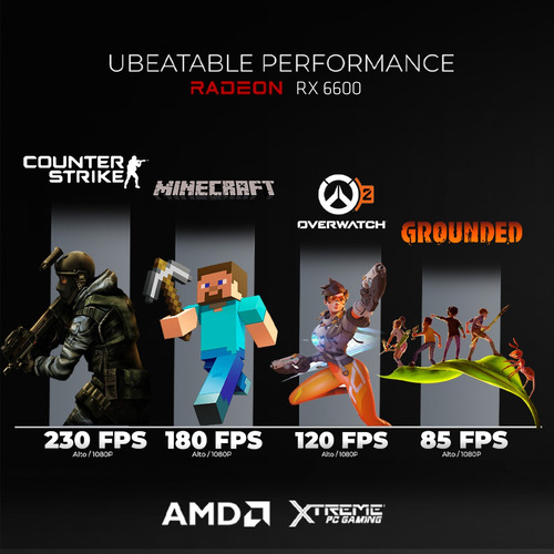 Xtreme Pc Amd Radeon Rx 6600 Ryzen 5 32gb Ssd 1tb Wifi White