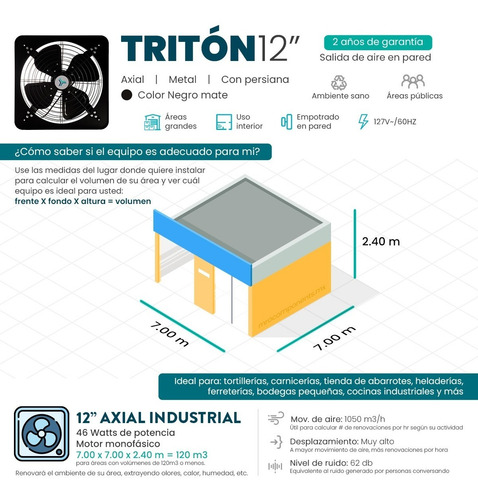 Imagen 2 de 7 de Extractor De Aire Industrial Triton 12 Pulgadas Masterfan