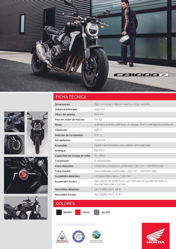 Honda Cb1000r