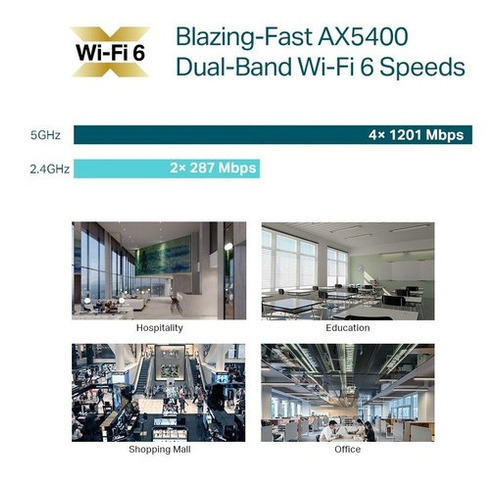 Imagen 6 de 6 de Access Point, Tp-link Omada Eap670 Wifi 6, Ver 1.20 Blanco