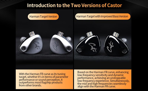 Auriculares Intraurales Kz Castor Hifi Dual-dynamic