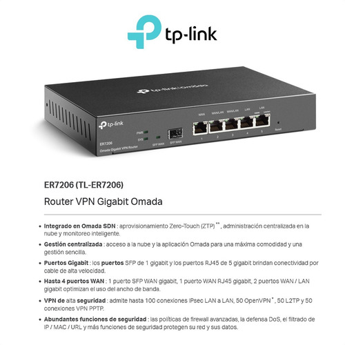 Imagen 2 de 9 de Router Vpn Cloud Multi-wan Gigabit Omada, Tp-link Er7206