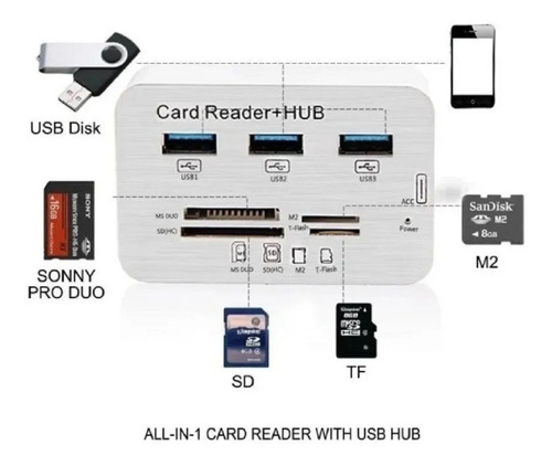 Usb 3.0 Hub + Leitor Cartão Para Acessórios De Computador