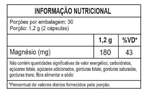 6caixas Gold Lab Magnésio Dimalato C/ 60 Cápsulas Cada