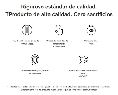 Honor X6a 128gb De Rom Y 4 Gb De Ram Azul Batería Es De 5200mah Cámara Triple Ultra Clara De 50mp 188g (incluyendo La Batería) 6,56 Pulgadas Zoom 10x