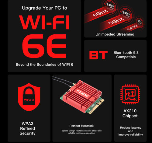Tarjeta De Red Fenvi 802.11ax 2,4g/5ghz/6ghz Wifi 6e
