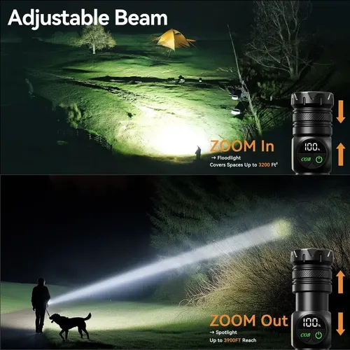Zx Rechargeable Flashlight With Five Lighting Modes | Parcelamento