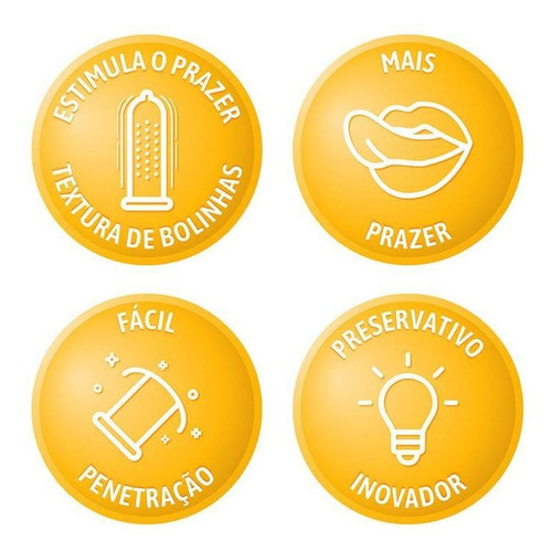Preservativo Lubrificado Action Blowtex Pacote 6 Unidades