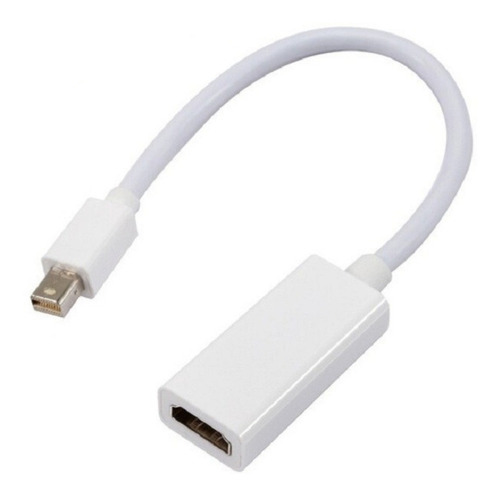 Adaptador Mini Displayport Thunderbolt A Hdmi Para Apple Mac